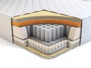 Federkernmatratze Federkernmatratze (depositphotos.com)